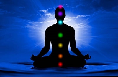 Planets and Chakras